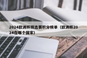 2024欧洲杯预选赛积分榜单（欧洲杯2024在哪个国家）