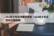 nba近十年总决赛对阵表（nba近十年总冠军比赛结果）