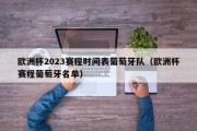 欧洲杯2023赛程时间表葡萄牙队（欧洲杯赛程葡萄牙名单）