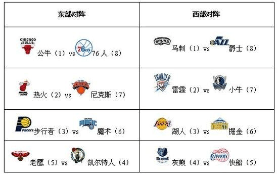 35岁老兵重回首发飙6三分 下季还能再见他吗？_荔枝网新闻